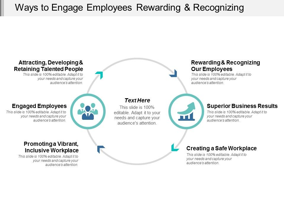 Ways To Engage Employees Rewarding And Recognizing Ppt Powerpoint Presentation Portfolio Skills Slide01