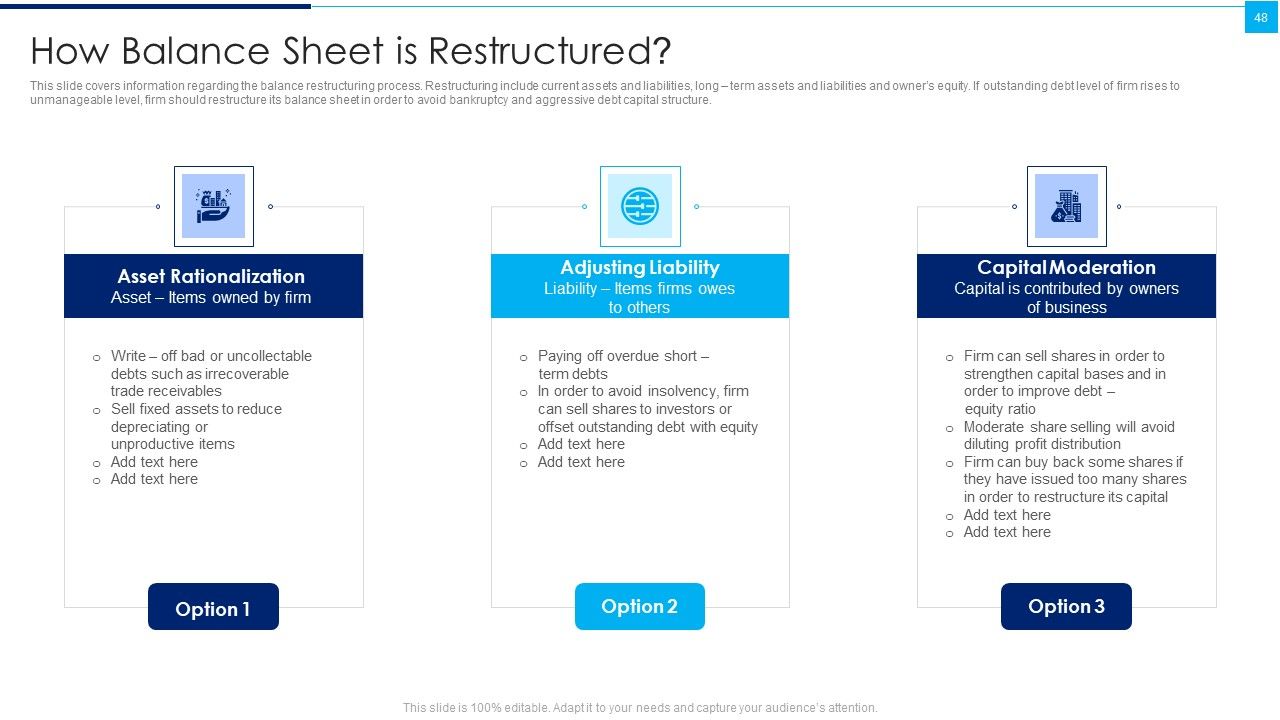 Ways To Enhance Organizations Profitability Ppt PowerPoint Presentation Complete Deck With Slides Slide48