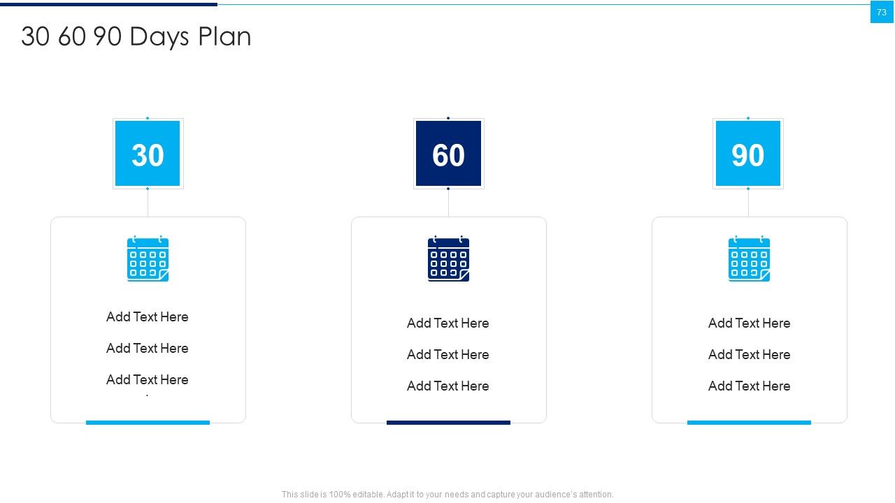 Ways To Enhance Organizations Profitability Ppt PowerPoint Presentation Complete Deck With Slides Slide73