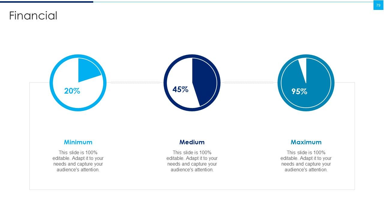 Ways To Enhance Organizations Profitability Ppt PowerPoint Presentation Complete Deck With Slides Slide79