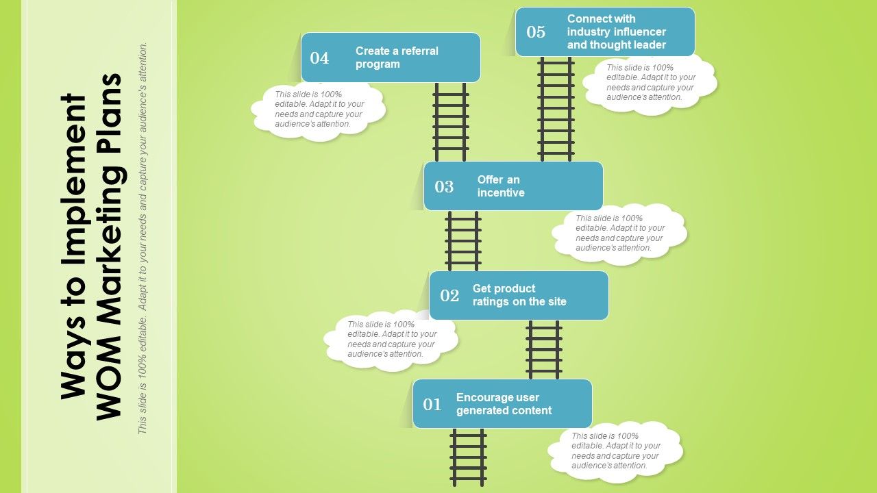 Ways_To_Implement_Wom_Marketing_Plans_Ppt_PowerPoint_Presentation_Icon_Tips_Slide_1.jpg