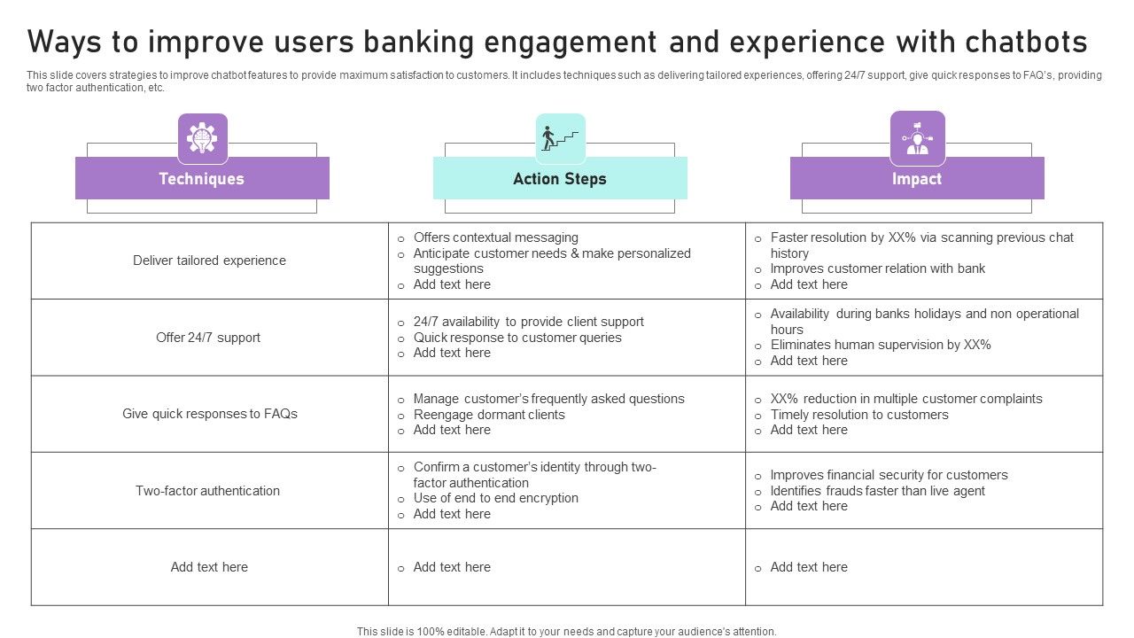 Ways_To_Improve_Users_Banking_Engagement_And_Experience_With_Chatbots_Ppt_Icon_Portrait_PDF_Slide_1.jpg