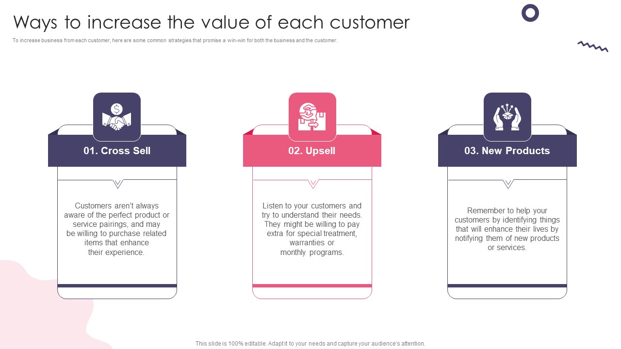 Ways_To_Increase_The_Value_Of_Each_Customer_Mockup_PDF_Slide_1.jpg