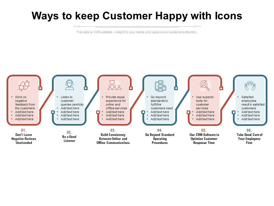 Ways_To_Keep_Customer_Happy_With_Icons_Ppt_PowerPoint_Presentation_Outline_Design_Inspiration_PDF_Slide_1.jpg