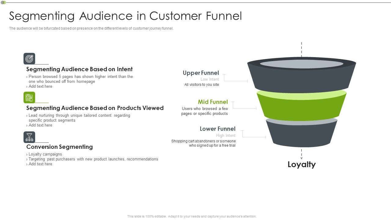 Ways_To_Retain_Consumer_Through_Strategic_Marketing_Segmenting_Audience_In_Customer_Funnel_Icons_PDF_Slide_1.jpg