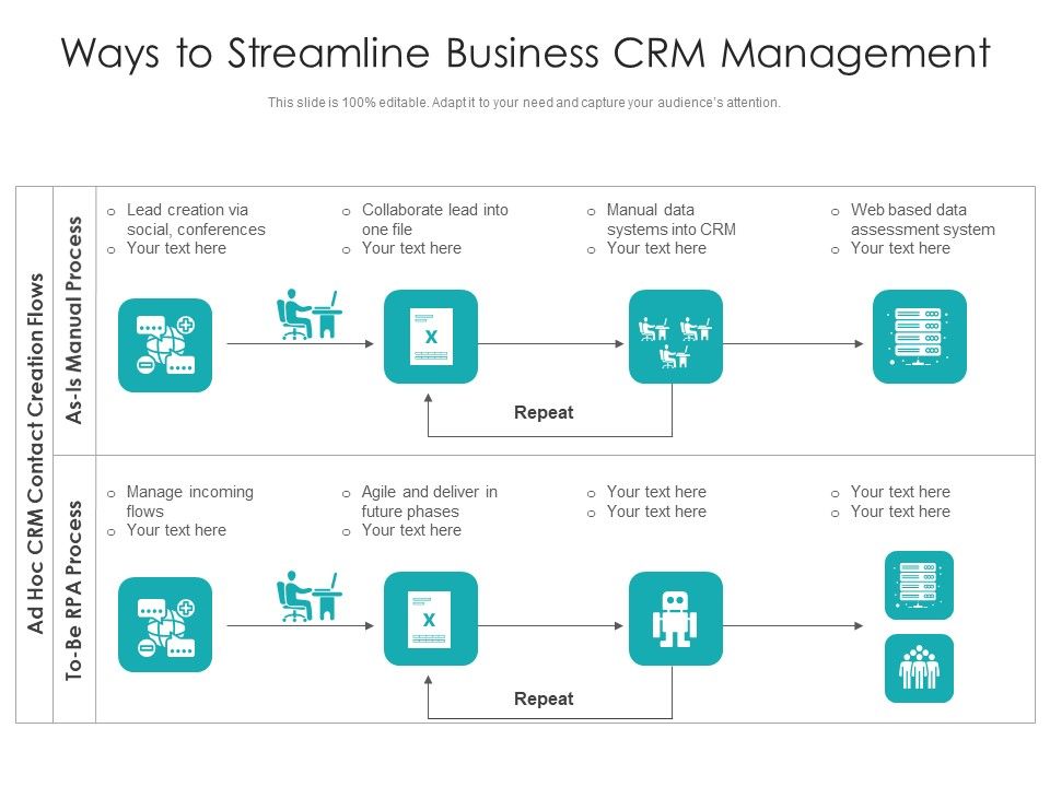 Ways_To_Streamline_Business_Crm_Management_Ppt_PowerPoint_Presentation_Professional_Designs_Download_PDF_Slide_1.jpg