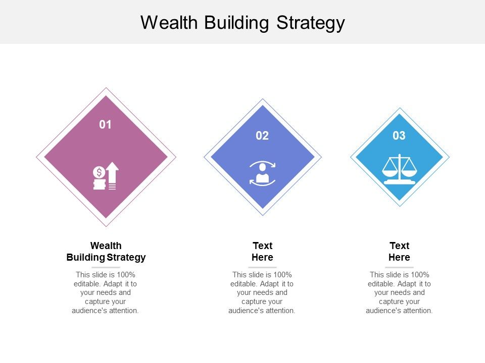 Wealth Building Strategy Ppt Powerpoint Presentation Slides Structure Cpb Wealth Building Strategy Ppt Powerpoint Presentation Slides Structure Cpb