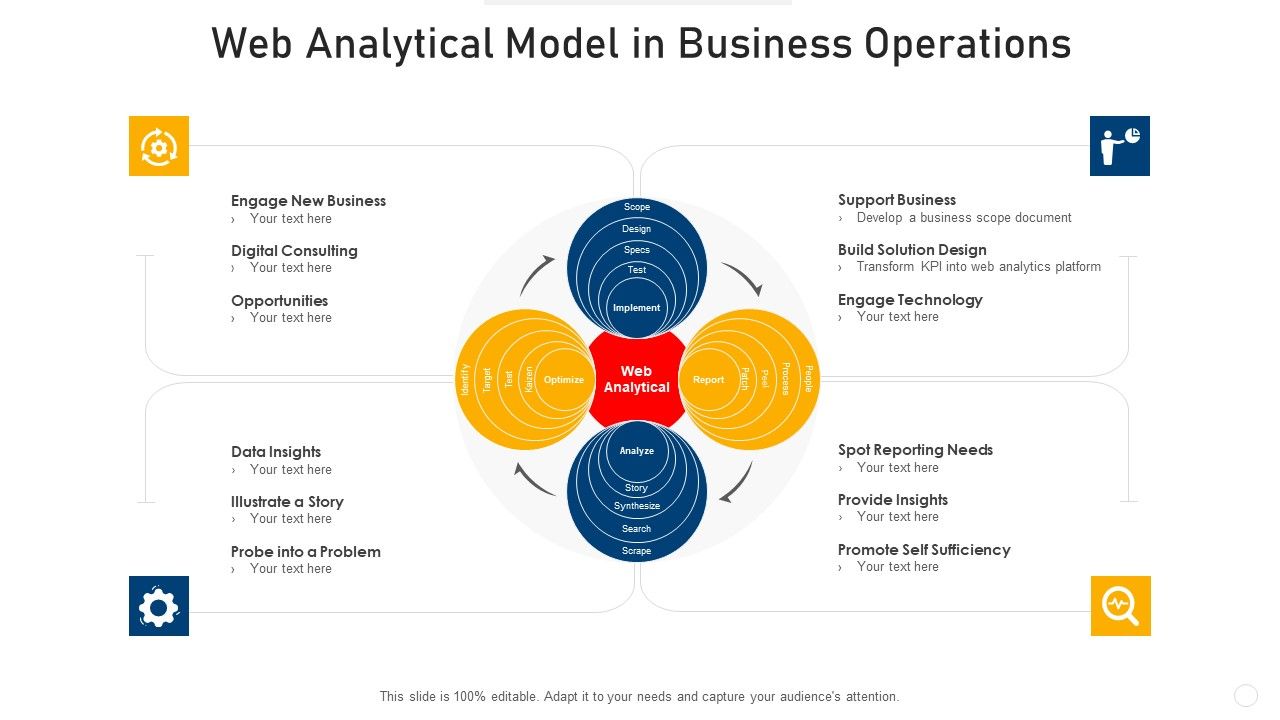 Web_Analytical_Model_In_Business_Operations_Graphics_PDF_Slide_1.jpg
