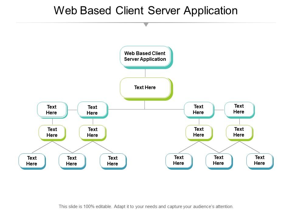 Web Based Client Server Application Ppt PowerPoint Presentation Outline ...