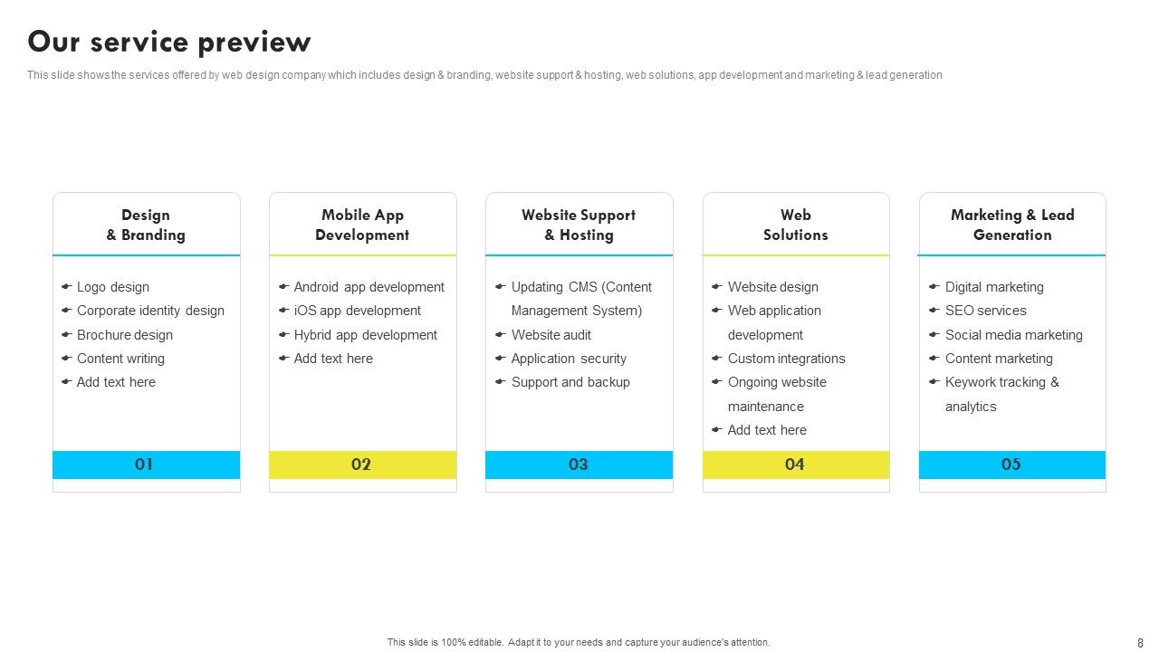 Web Design And Development Company Profile Ppt PowerPoint Presentation Complete With Slides Slide08