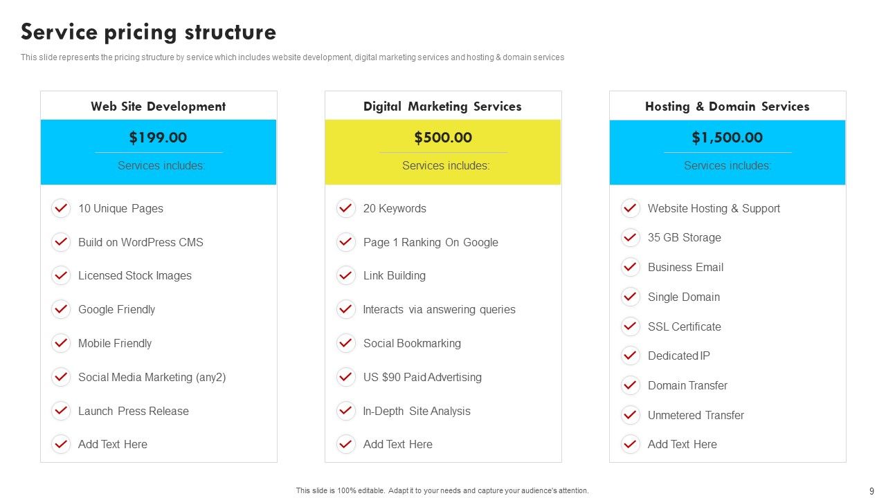 Web Design And Development Company Profile Ppt PowerPoint Presentation Complete With Slides Slide09