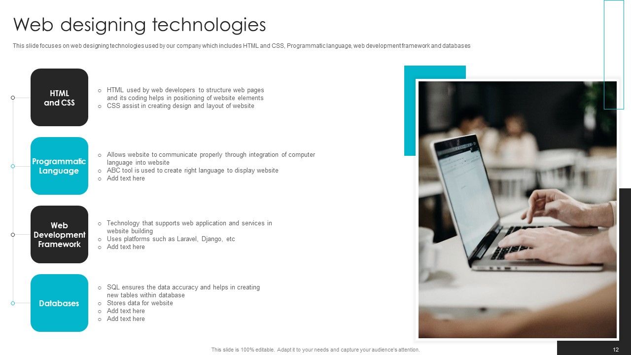Web Design Company Overview Ppt PowerPoint Presentation Complete With Slides Slide12
