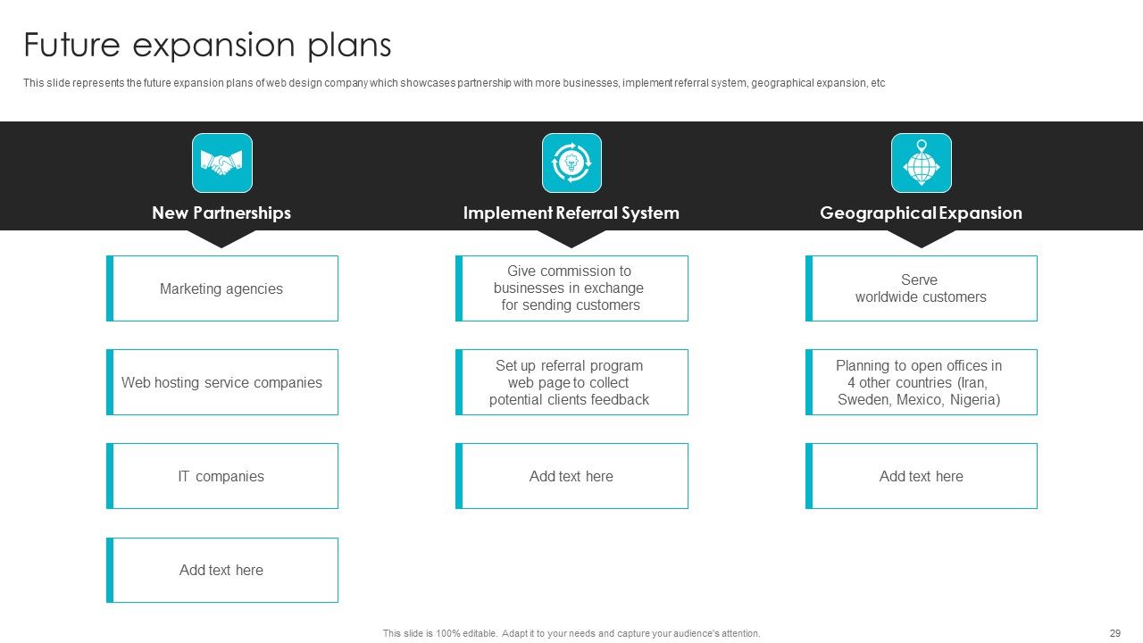 Web Design Company Overview Ppt PowerPoint Presentation Complete With Slides Slide29