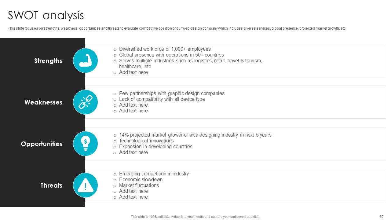 Web Design Company Overview Ppt PowerPoint Presentation Complete With Slides Slide30