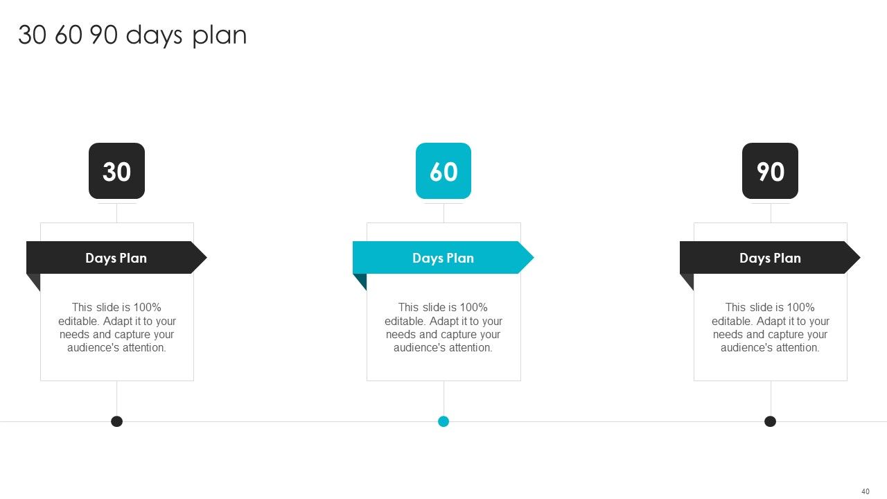 Web Design Company Overview Ppt PowerPoint Presentation Complete With Slides Slide40