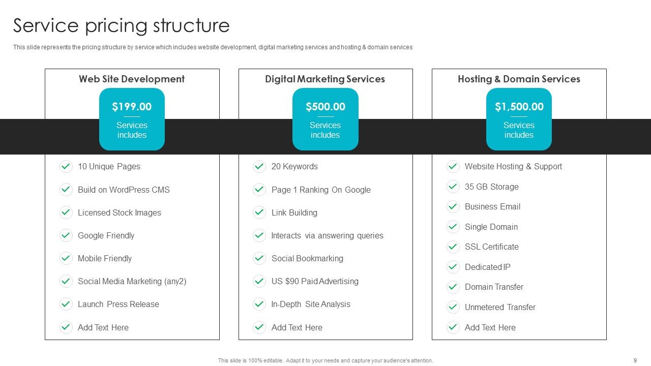 Web Design Company Overview Ppt PowerPoint Presentation Complete With Slides Slide09