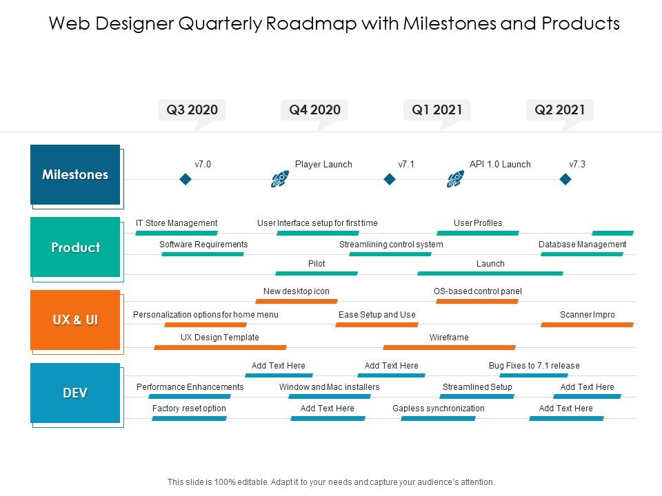 Web_Designer_Quarterly_Roadmap_With_Milestones_And_Products_Icons_Slide_1.jpg