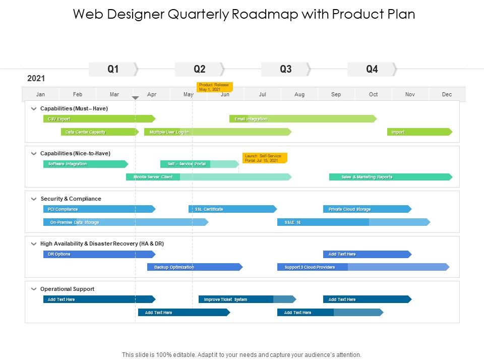 Web Designer Quarterly Roadmap With Product Plan Template