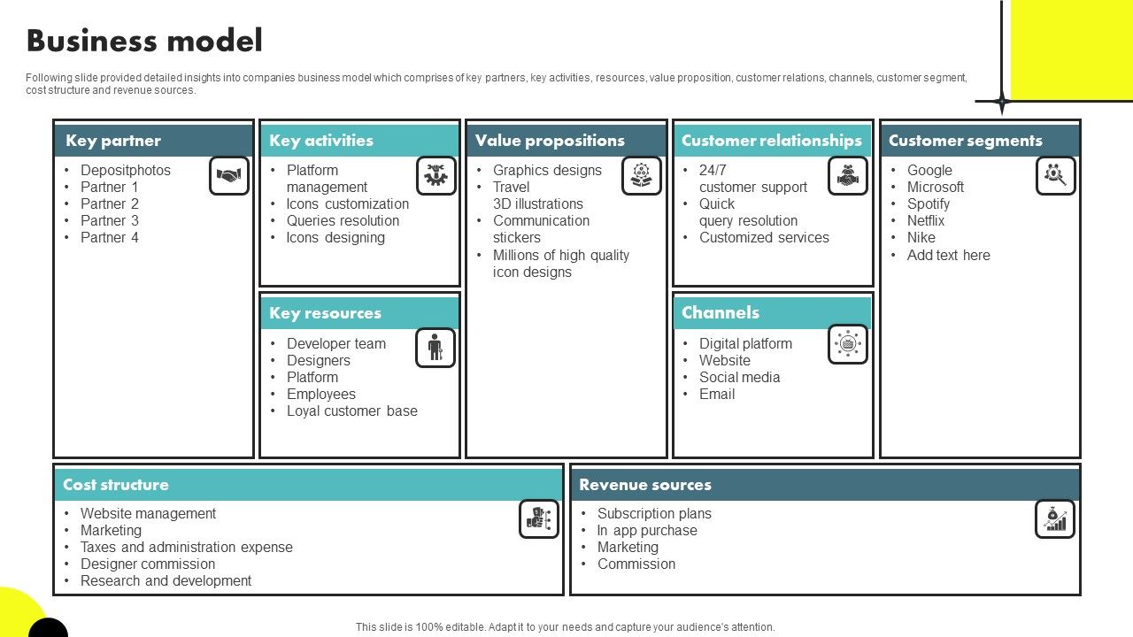 Web_Designing_Icon_Investor_Funding_Elevator_Pitch_Deck_Business_Model_Brochure_PDF_Slide_1.jpg