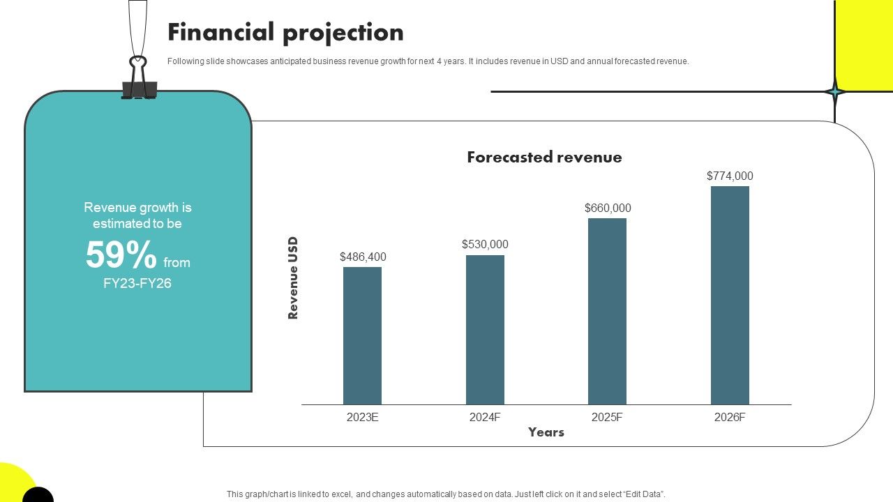 Web_Designing_Icon_Investor_Funding_Elevator_Pitch_Deck_Financial_Projection_Clipart_PDF_Slide_1.jpg