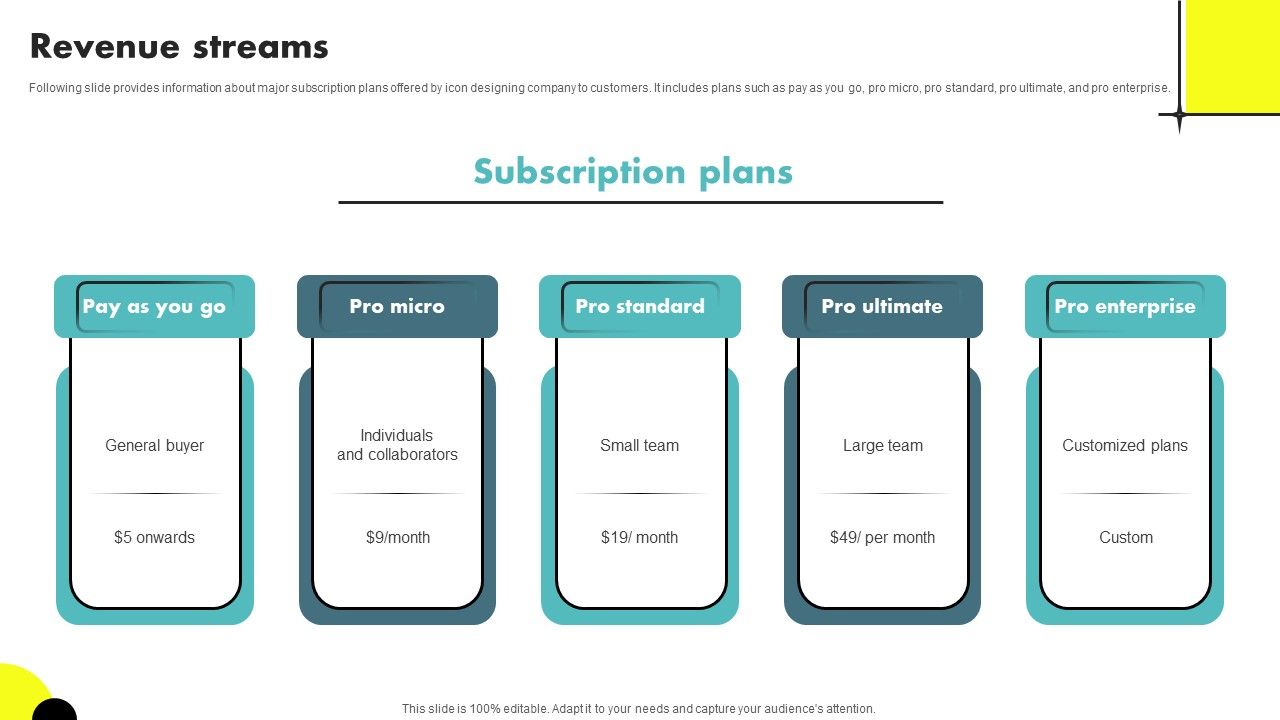 Web_Designing_Icon_Investor_Funding_Elevator_Pitch_Deck_Revenue_Streams_Graphics_PDF_Slide_1.jpg