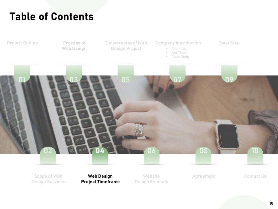 Web Designing Project Proposal Ppt PowerPoint Presentation Complete Deck With Slides Slide10