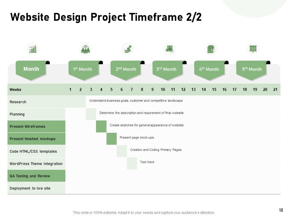 Web Designing Project Proposal Ppt PowerPoint Presentation Complete Deck With Slides Slide12