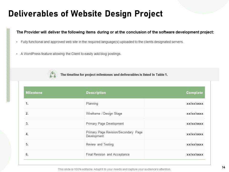Web Designing Project Proposal Ppt PowerPoint Presentation Complete Deck With Slides Slide14