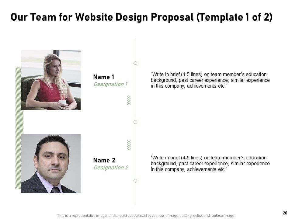 Web Designing Project Proposal Ppt PowerPoint Presentation Complete Deck With Slides Slide20