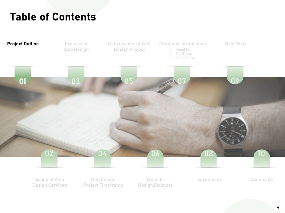 Web Designing Project Proposal Ppt PowerPoint Presentation Complete Deck With Slides Slide04