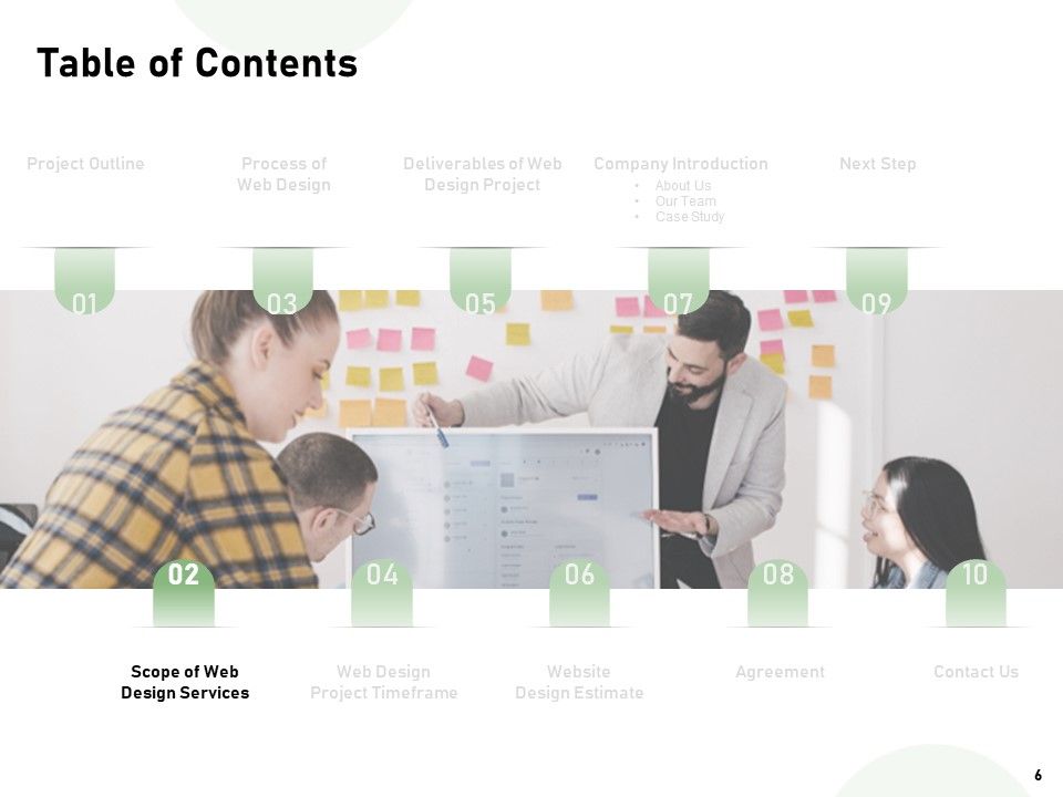 Web Designing Project Proposal Ppt PowerPoint Presentation Complete Deck With Slides Slide06