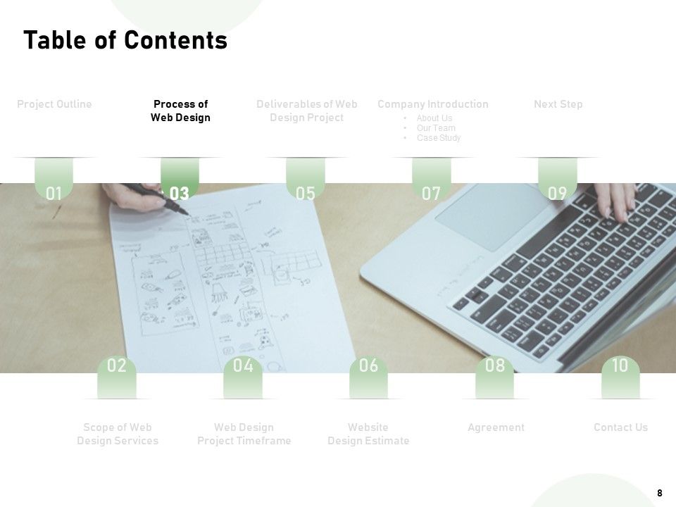 Web Designing Project Proposal Ppt PowerPoint Presentation Complete Deck With Slides Slide08