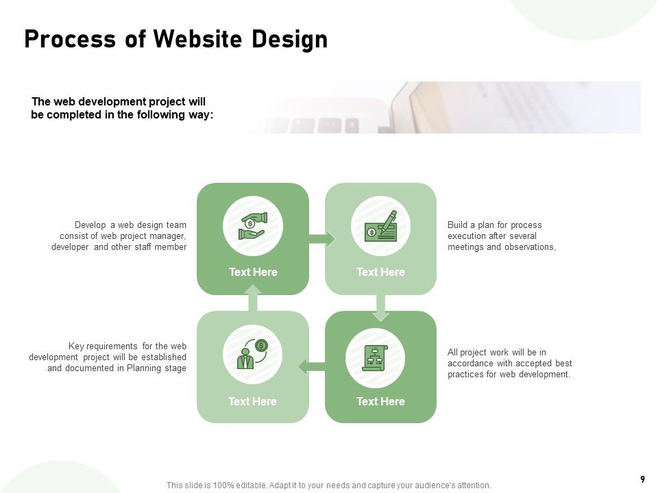 Web Designing Project Proposal Ppt PowerPoint Presentation Complete Deck With Slides Slide09