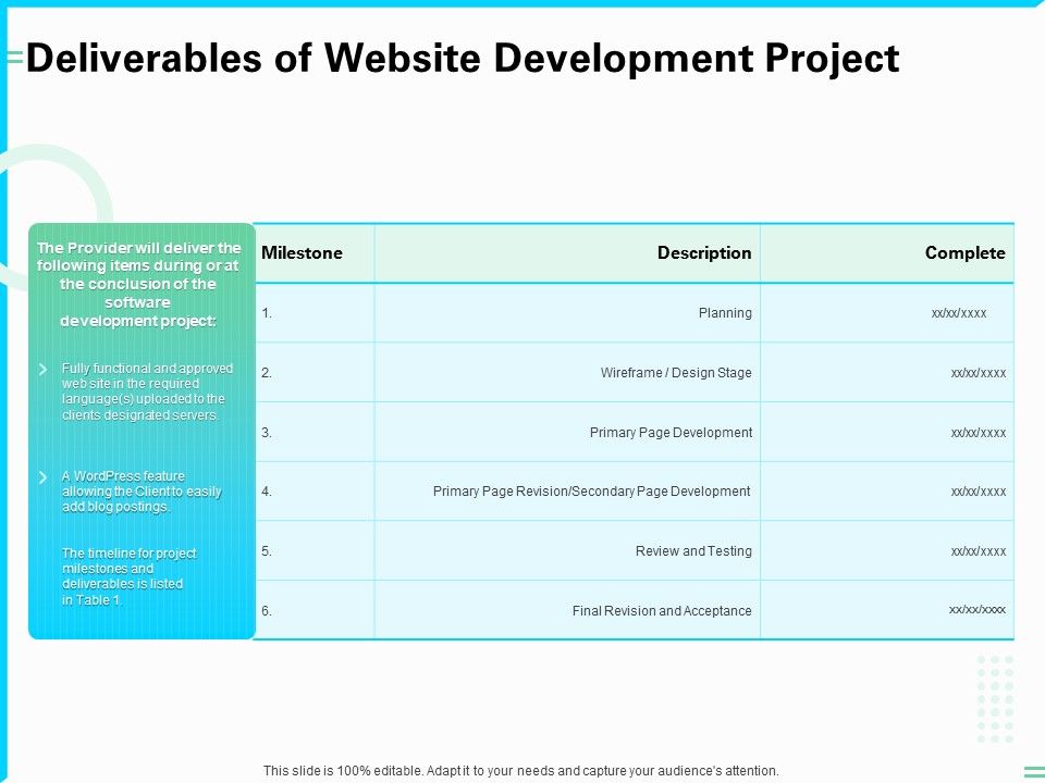 Web Development And IT Design Deliverables Of Website Development ...