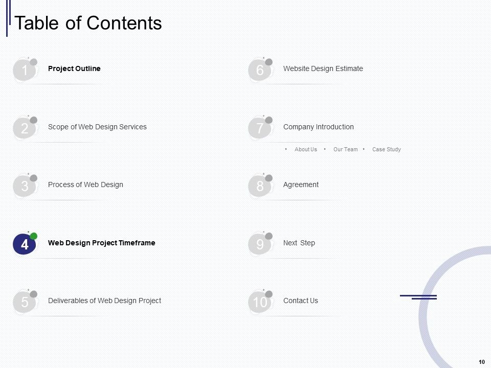 Web Development IT And Design Proposal Ppt PowerPoint Presentation Complete Deck With Slides Slide10