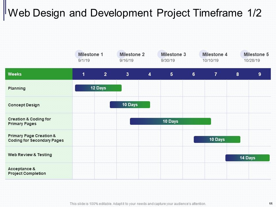 Web Development IT And Design Proposal Ppt PowerPoint Presentation Complete Deck With Slides Slide11