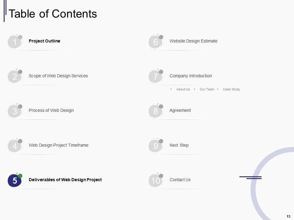 Web Development IT And Design Proposal Ppt PowerPoint Presentation Complete Deck With Slides Slide13