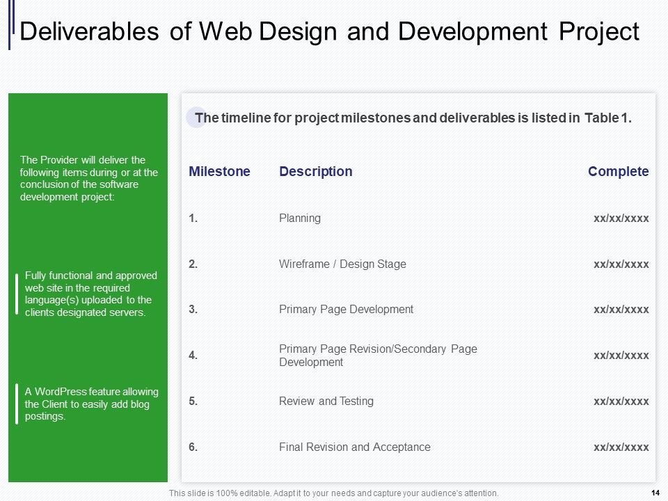 Web Development IT And Design Proposal Ppt PowerPoint Presentation Complete Deck With Slides Slide14