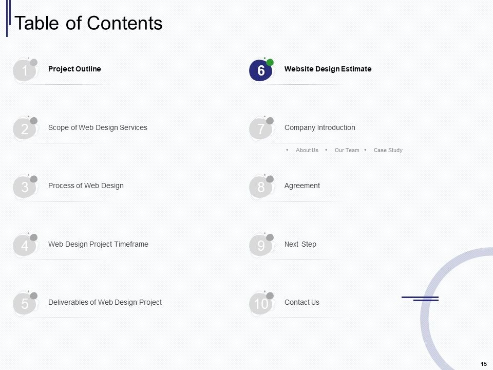 Web Development IT And Design Proposal Ppt PowerPoint Presentation Complete Deck With Slides Slide15