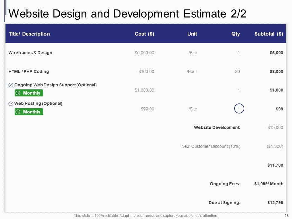 Web Development IT And Design Proposal Ppt PowerPoint Presentation Complete Deck With Slides Slide17