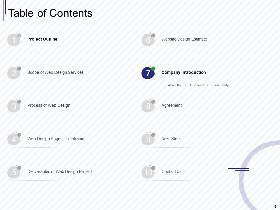 Web Development IT And Design Proposal Ppt PowerPoint Presentation Complete Deck With Slides Slide18