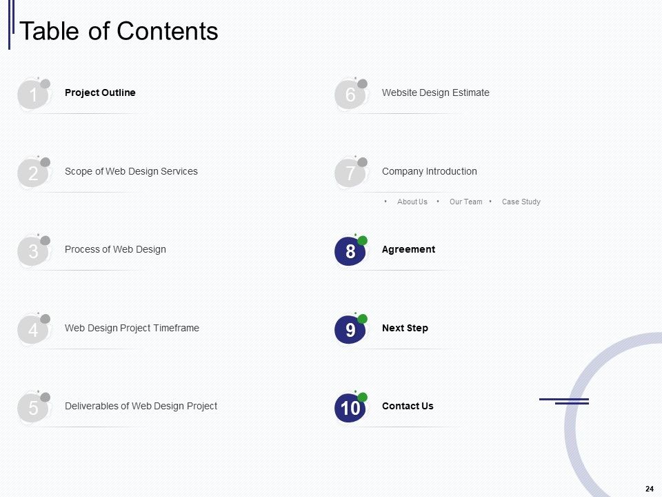 Web Development IT And Design Proposal Ppt PowerPoint Presentation Complete Deck With Slides Slide24