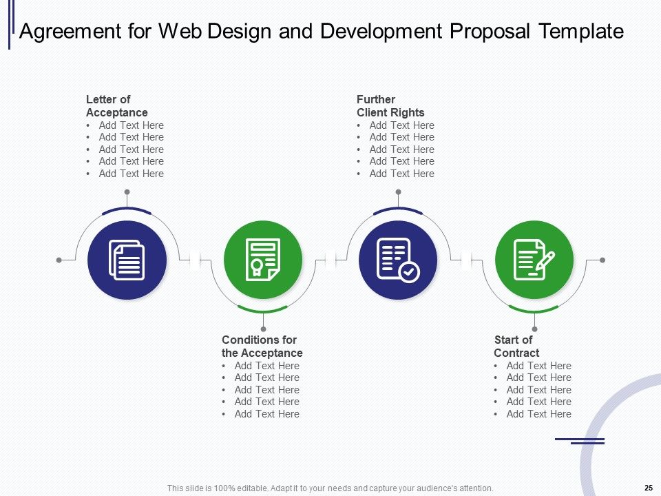 Web Development IT And Design Proposal Ppt PowerPoint Presentation Complete Deck With Slides Slide25