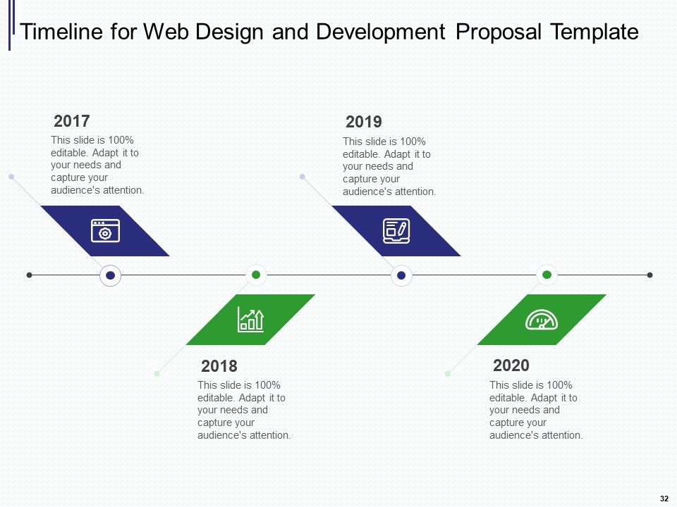 Web Development IT And Design Proposal Ppt PowerPoint Presentation Complete Deck With Slides Slide32