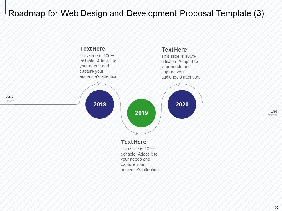 Web Development IT And Design Proposal Ppt PowerPoint Presentation Complete Deck With Slides Slide33