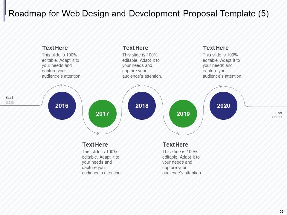 Web Development IT And Design Proposal Ppt PowerPoint Presentation Complete Deck With Slides Slide35