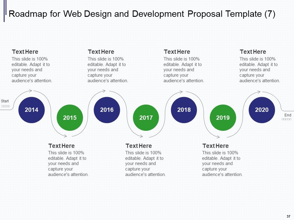 Web Development IT And Design Proposal Ppt PowerPoint Presentation Complete Deck With Slides Slide37