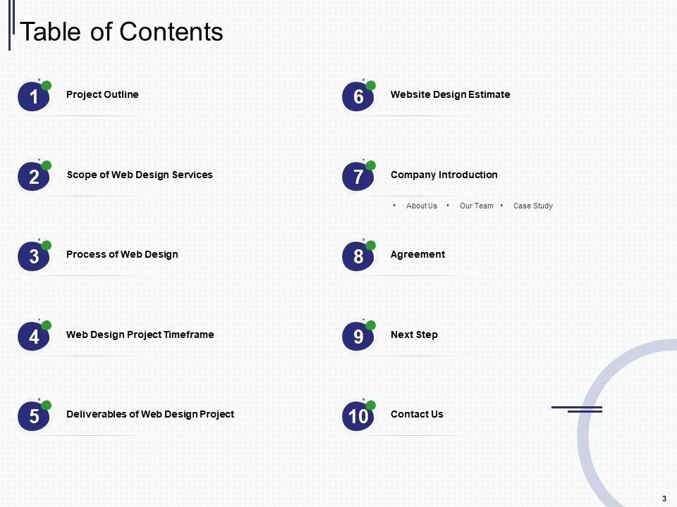 Web Development IT And Design Proposal Ppt PowerPoint Presentation Complete Deck With Slides Slide03