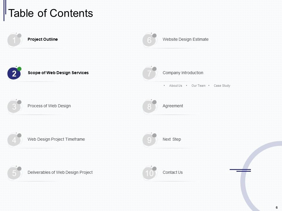 Web Development IT And Design Proposal Ppt PowerPoint Presentation Complete Deck With Slides Slide06
