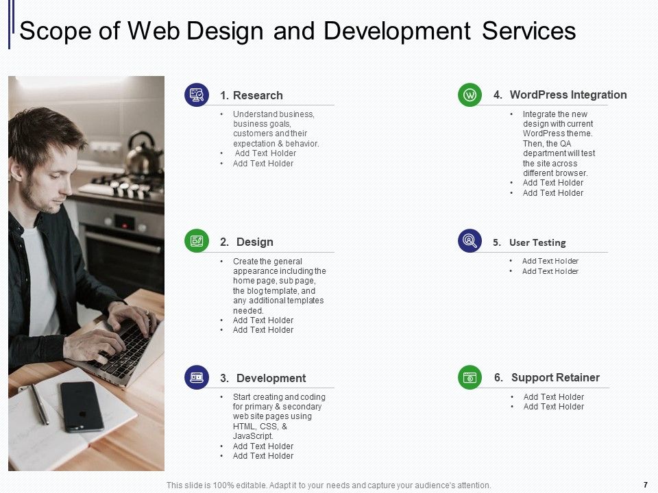 Web Development IT And Design Proposal Ppt PowerPoint Presentation Complete Deck With Slides Slide07
